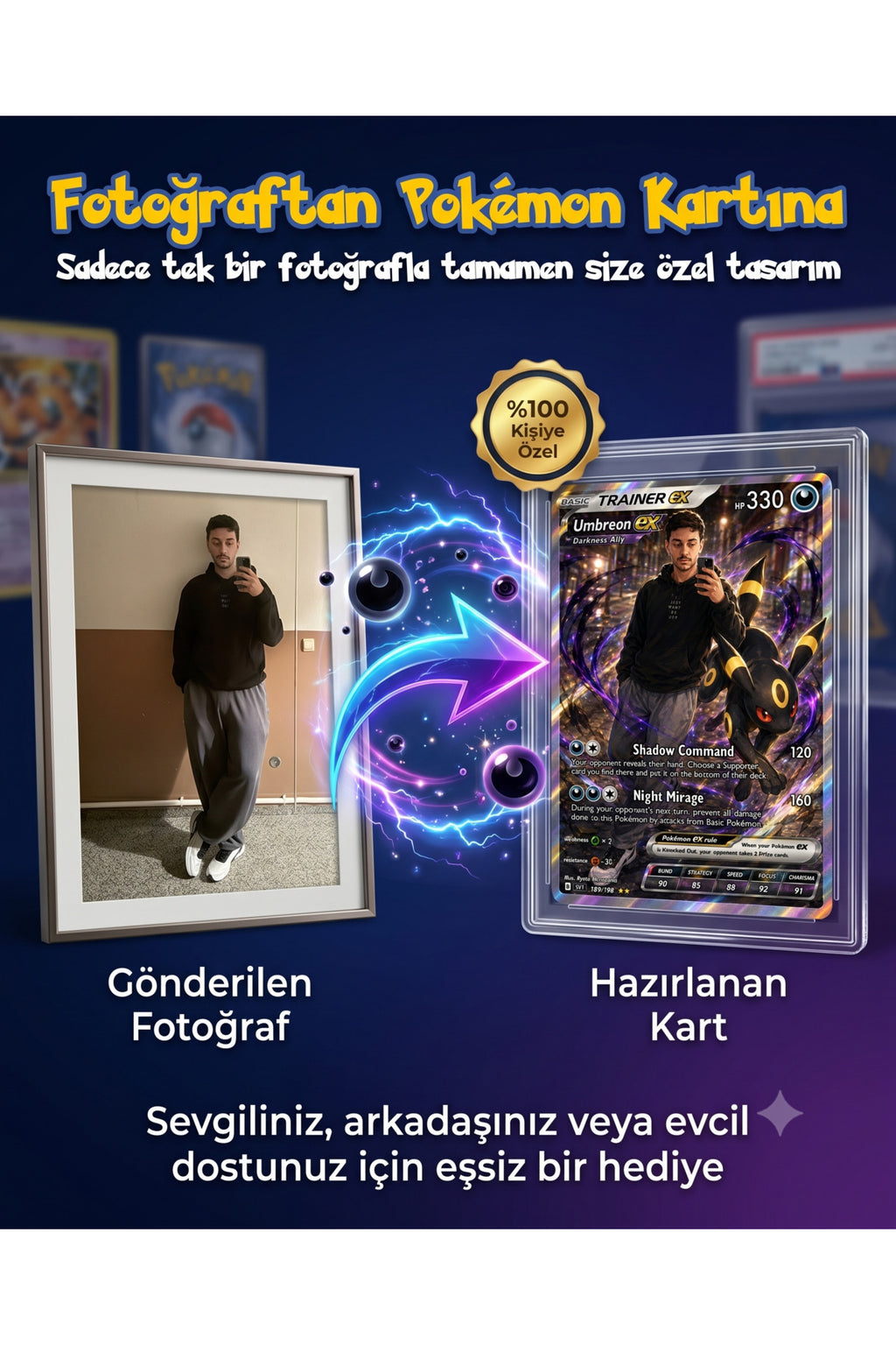 Özel Tasarım Kişiselleştirilebilir Pokémon Kartı - Sevgiliye, Arkadaşa ve Çocuklara Fotoğraflı ve İsimli Hatıra Tasarım Kartı