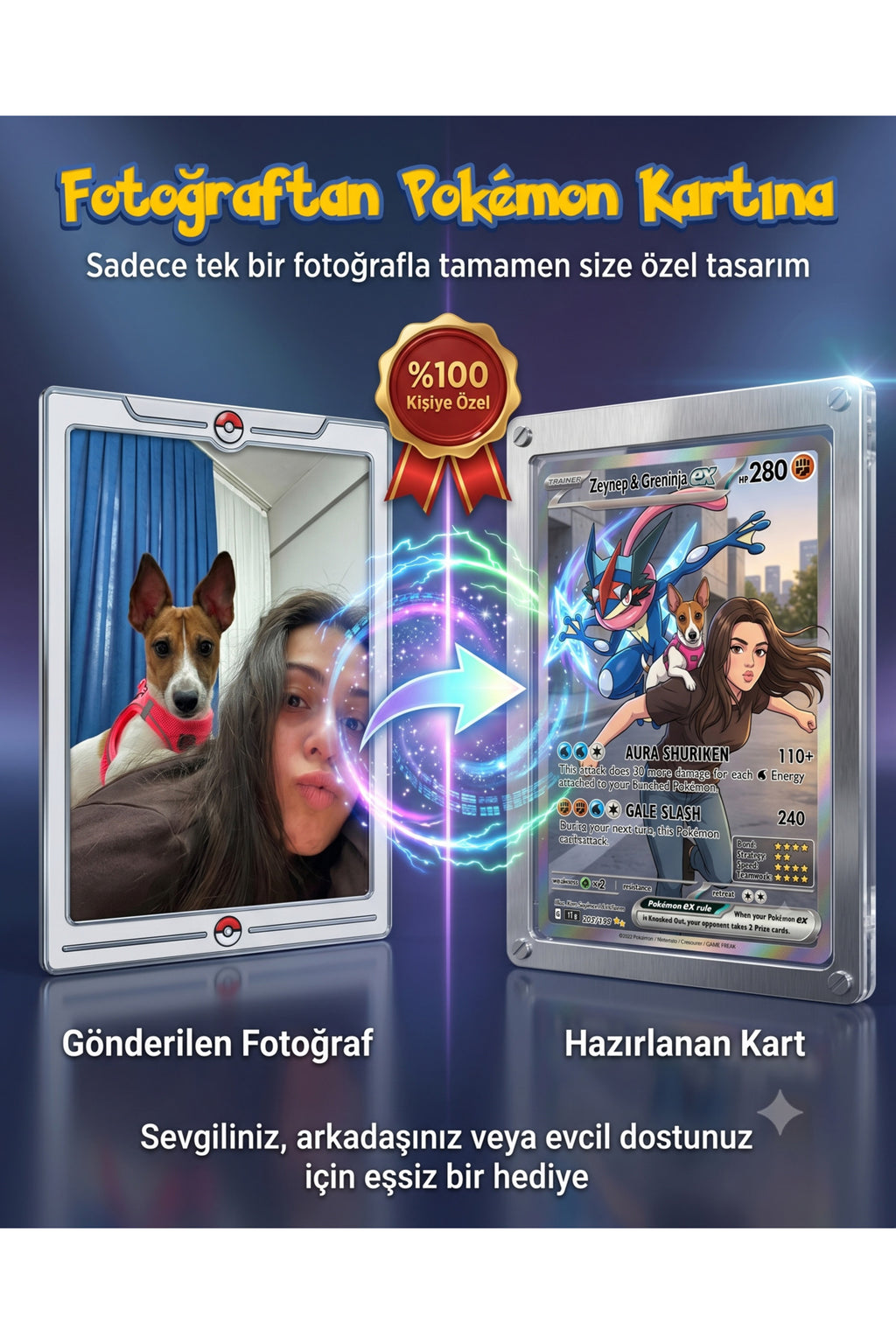 Özel Tasarım Kişiselleştirilebilir Pokémon Kartı - Sevgiliye, Arkadaşa ve Çocuklara Fotoğraflı ve İsimli Hatıra Tasarım Kartı