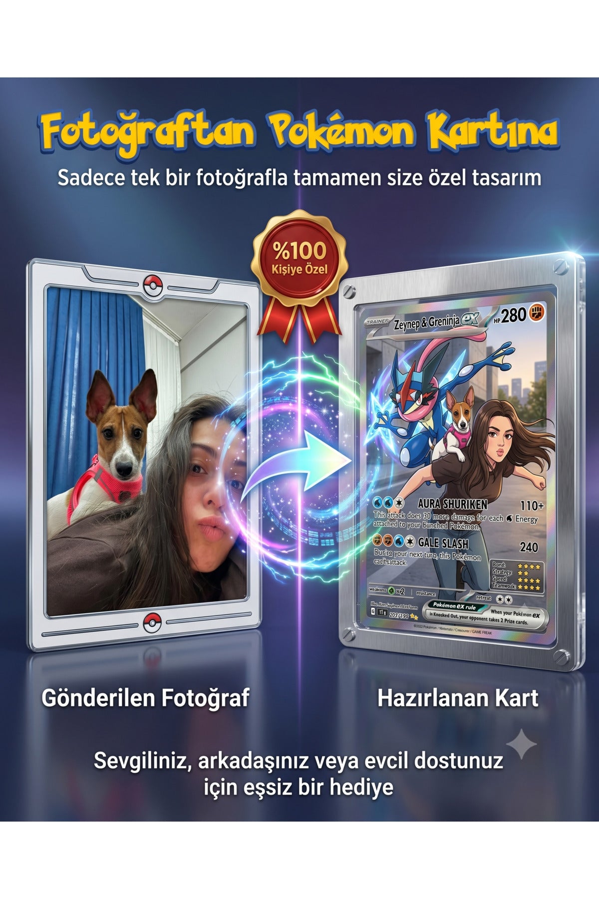 Özel Tasarım Kişiselleştirilebilir Pokémon Kartı - Sevgiliye, Arkadaşa ve Çocuklara Fotoğraflı ve İsimli Hatıra Tasarım Kartı