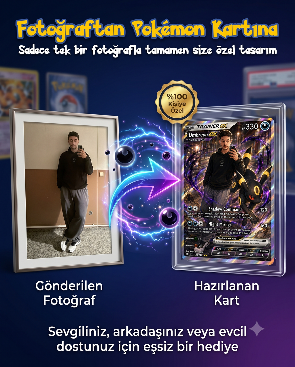 Kişiye Özel Pokémon Kartı - Fotoğraflı Hediye