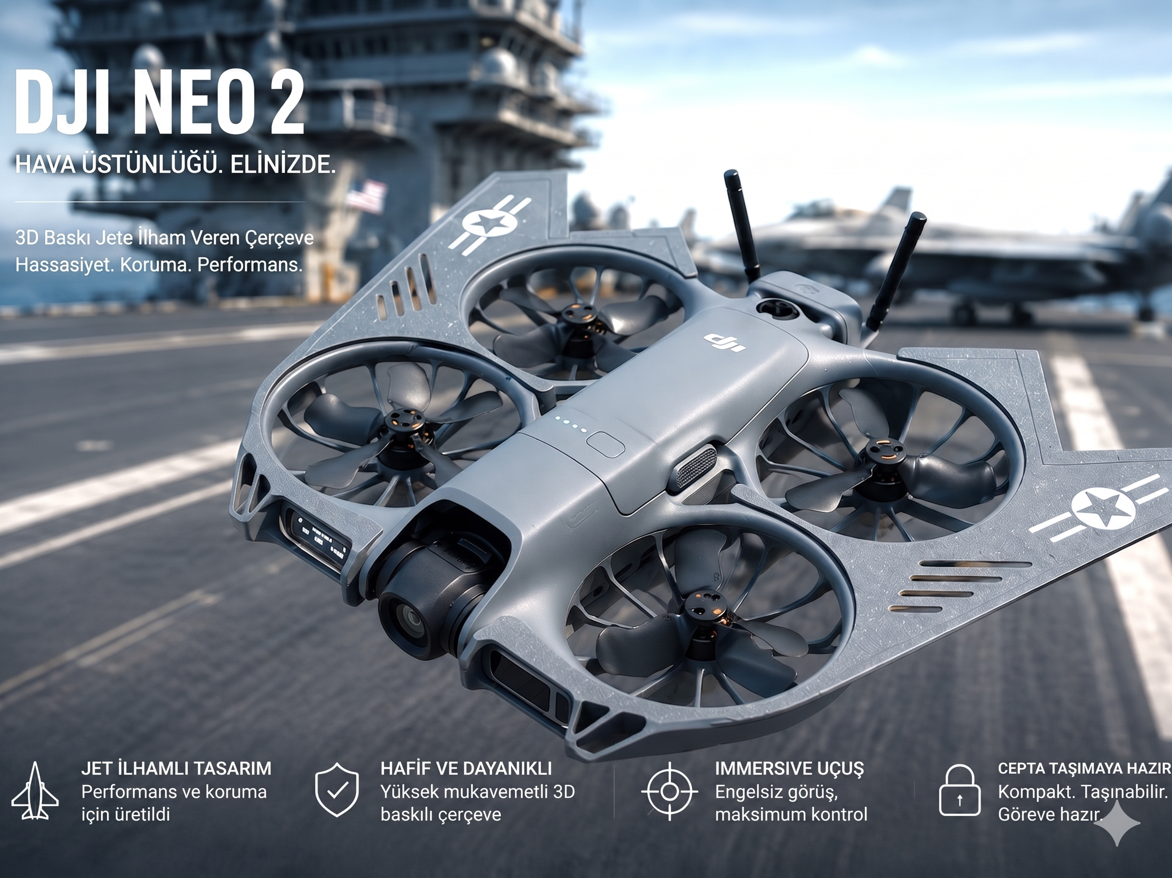 DJI Neo 2 Bomber Jet Wings - Jet Görünümlü Koruyucu Gövde Kiti (Hediyeli)