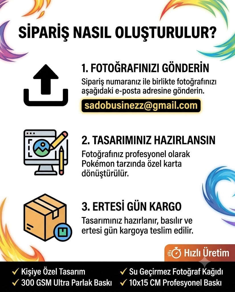 Kişiye Özel Pokémon Kartı - Fotoğraflı Hediye
